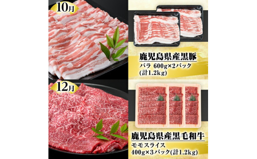 10月、12月お届け内容