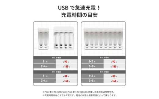 岐阜県笠松町のふるさと納税 ニッケル水素充電池Pool-プールー(単4形充電池8本+4ポート充電器)セット【1212961】