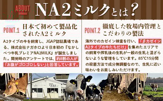 なかしべつ牛乳プレミアム NA2 MILK 200ml×6個