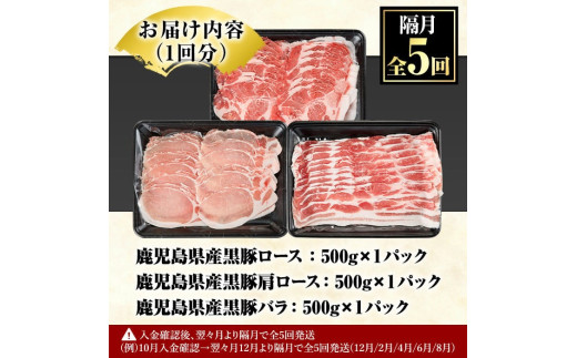 お届け内容(1回分)