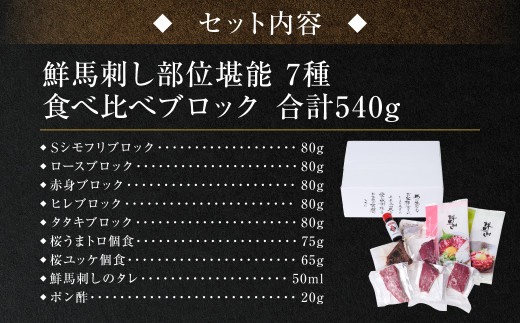 セット内容