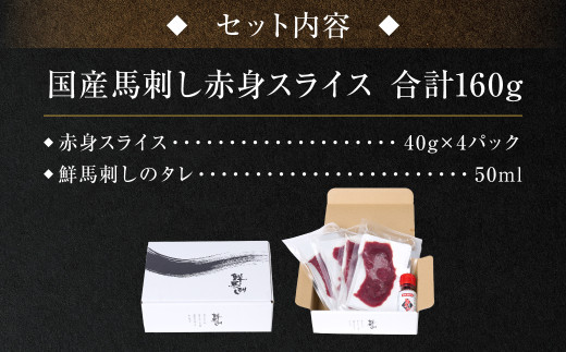 セット内容