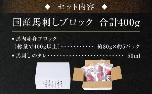 セット内容