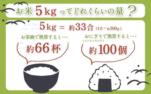 合鴨農法ゆめぴりか 【玄米】【有機肥料/無農薬・無化学肥料･備蓄用】 令和６年度米 5kg(1kg×5袋)　水田環境鑑定・米食味