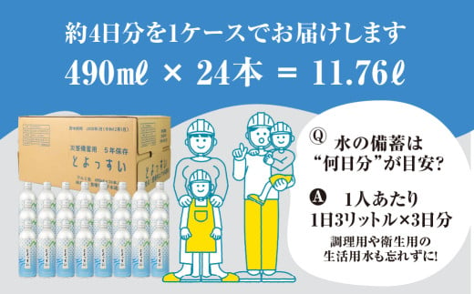 愛知県豊橋市のふるさと納税 災害備蓄用飲料水「とよっすい」490ml × 24本 備蓄水 水 お水 みず 国産 災害 防災 美味しい アルミ缶 缶 備え 災害用 備蓄用 5年保存 長期保存 保存水 5年保存水 防災グッズ ボトル缶 避難 愛知県 豊橋市 10000円 1万円