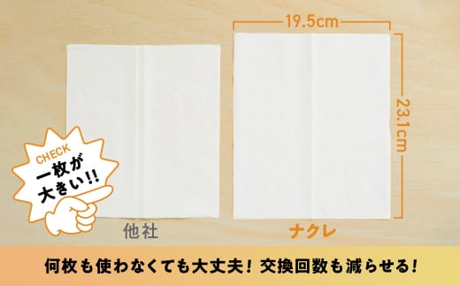 岩手県金ケ崎町のふるさと納税 【お届け日の希望なし】【国産パルプ100％】 ティッシュペーパー 15個 (5箱組×3セット 400枚 200組）ナクレ ボックスティッシュ ティッシュボックス ティッシュ ティシュー BOXティッシュ 箱ティッシュ ペーパー ちり紙 日用品 消耗品 防災 備蓄 東北限定 お試し