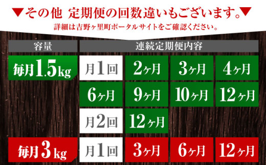 赤鶏「みつせ鶏」もも切身（バラ凍結）1.5kg（300g×5袋）
