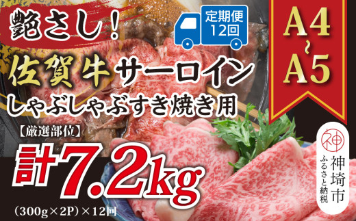【12か月定期便】艶さし！【厳選部位】【A4～A5】佐賀牛サーロインしゃぶしゃぶすき焼き用 600g(300g×2P)×12回【肉 牛肉 ブランド牛 黒毛和牛 お祝い ご褒美 ふるさと納税】(H112207)