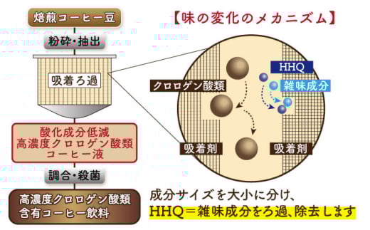 長崎県波佐見町のふるさと納税 【波佐見焼】セラミックコーヒーフィルター 燦セラ・黒丸 【燦セラ】 [DF30]