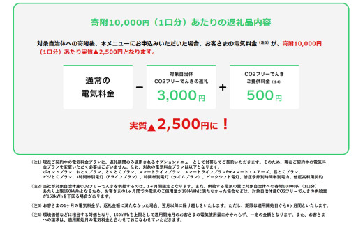 岐阜県揖斐川町のふるさと納税 [№5568-0404]揖斐川町産CO2フリーでんき 30,000 円コース（注：お申込み前に申込条件を必ずご確認ください） 中部電力ミライズ