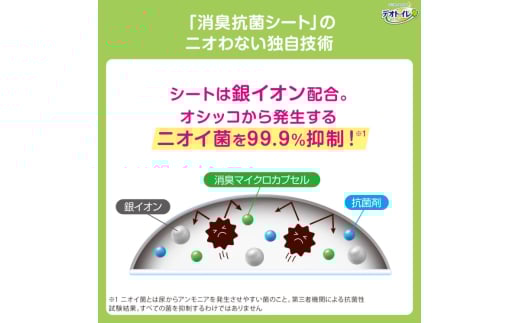 三重県名張市のふるさと納税 デオトイレ 消臭・抗菌 シート 20枚×4 ペットシーツ ペットシート トイレ 猫 猫用トイレ ペット 清潔 ユニ・チャーム 愛猫用 ペット用品