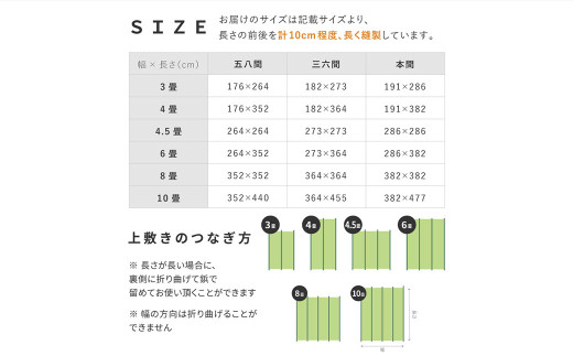 長さ調節できる国産い草上敷き　五八間 10畳 352×440cm