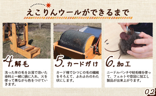 えこりんウールセット《白とジェリービーンズ　ブルー》