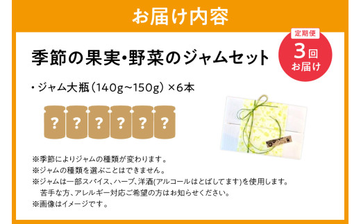梱包状態