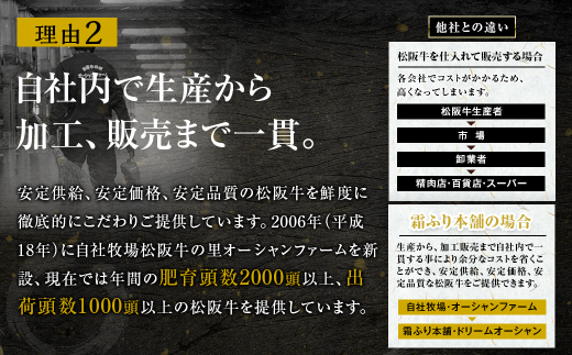 アイテムID:321365の画像6枚目