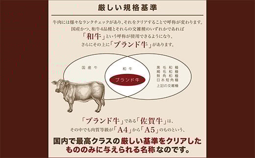 厳しい規格基準