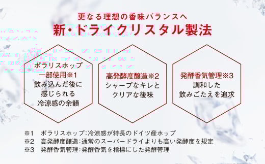 アサヒスーパードライAlc3.5%【ドライクリスタル】 350ml×24本（1ケース）