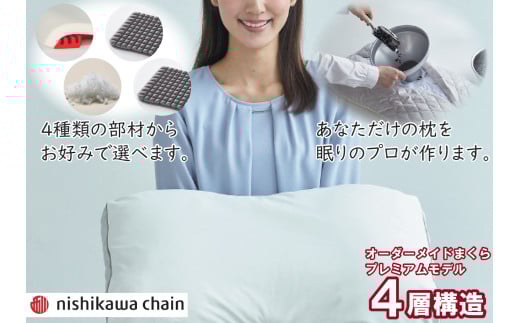 西川の完全オーダーメイド枕（プレミアムシリーズ）　２個セット