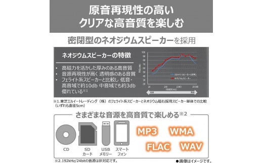 神奈川県川崎市のふるさと納税 東芝 Bluetooth送受信機能付 ＣＤラジオ TY-ANX3(W)