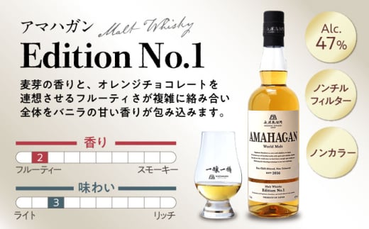 長濱蒸溜所 AMAHAGAN WorldMalt Edition No.1アマハガン ウイスキー 洋酒 ハイボール モルト