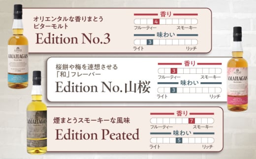 長濱蒸溜所 AMAHAGAN WorldMalt Edition No.1アマハガン ウイスキー 洋酒 ハイボール モルト