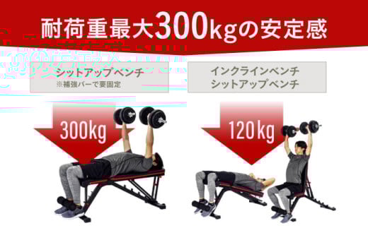 アジャスタブルベンチPRO/FA223 健康 運動 ダイエット 家庭用 ベンチプレス 筋トレ トレーニング