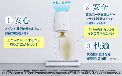 家電 空気清浄機 フィルター不要 省エネ 静音 静か 軽量 コンパクト 小型 30畳 除菌 消臭 脱臭 おすすめ 人気