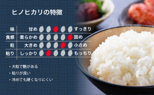 おいしいお米をお届けするため丁寧に梱包しています