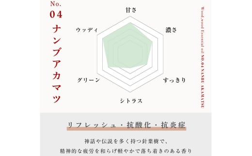 アイテムID:444249の画像2枚目