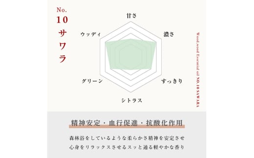 アイテムID:444249の画像2枚目
