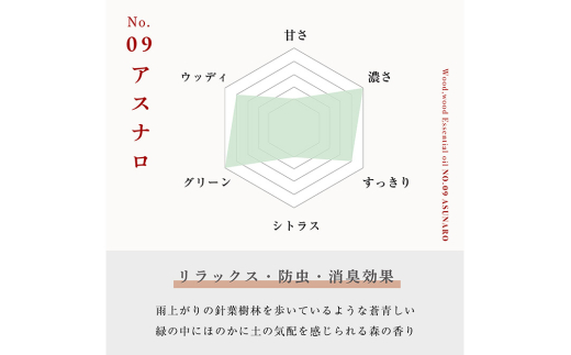 アイテムID:444249の画像3枚目