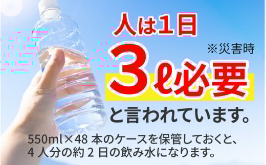 兵庫県のふるさと納税  但馬の天然水 550mlペットx48本（2ケース） ／ 水 天然水 ペットボトル PET 500ml ミネラルウォーター 飲料水 軟水 おいしい天然水 非加熱 国産 日本製 兵庫 養父市 まとめ買い 箱買い 災害用 防災用 備蓄用  非常用 備蓄水 保存水 お水 みず 防災