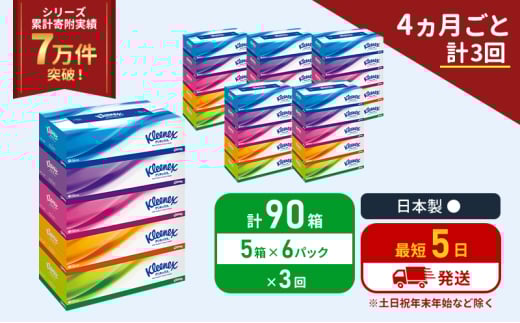 定期便 ティッシュ クリネックス ティシュー 5箱入×6パック《4ヶ月ごと計3回》 ティッシュペーパー セット 柔らかい 節約 日用品 日用雑貨 備蓄 備蓄品 備蓄用 防災 災害 ボックスティッシュ テッシュ ペーパー宮城 岩沼市 [№5704-1042] 2134246 - 宮城県岩沼市