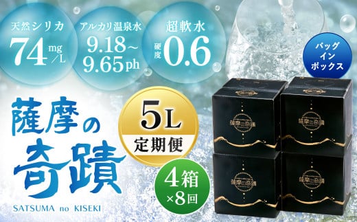 JS-214 天然アルカリ温泉水 5L×4箱【8ｶ月】超軟水(硬度0.6)のｼﾘｶ水 ｢薩摩の奇蹟｣ 1405556 - 鹿児島県薩摩川内市