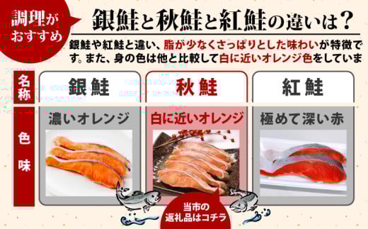 千葉県銚子市のふるさと納税 訳あり 国産 天然 秋鮭 （ 白鮭 ） 切身 約2kg 【調理におすすめ】 しゃけ 秋 さけ 鮭 ムニエル フライ 鍋 ホイル焼き 鮭茶漬け ちゃんちゃん焼き 料理 魚 魚貝 魚介 海鮮 規格外 不揃い 切身 冷凍 小分け お取り寄せ グルメ ギフト 贈物 贈答 プレゼント 無添加 長期保存 冷凍 冷凍食品 大容量 人気 おすすめ 送料無料 ふるさと納税 ふるさと納税鮭 千葉県 銚子市 辻野