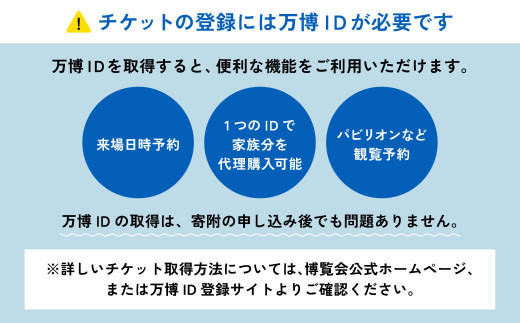 【1日券・中人】 2025年 日本国際博覧会 入場券 会期中販売 チケット ［1日券］