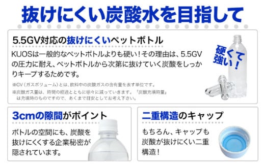 炭酸水 たんさんすい 水 飲料水 みず 強炭酸 ラベルレス