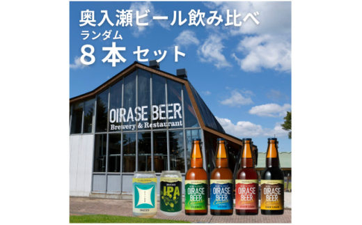 奥入瀬ビール(クラフトビール)ランダム飲み比べ8本セット【1626867】