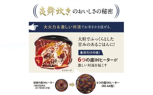 大阪府大東市のふるさと納税 象印 圧力IH炊飯ジャー ( 炊飯器 )「 炎舞炊き 」 NXAA10-BZ 5.5合炊き 黒