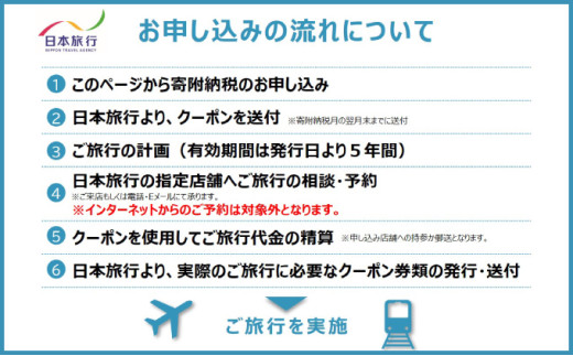 沖縄県 宜野湾市 日本旅行 地域限定旅行クーポン (紙券)