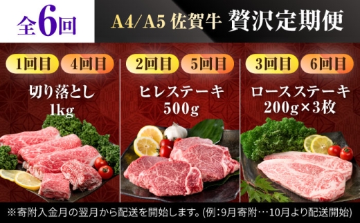 熟練のプロが選び抜いた、佐賀牛を定期便で！