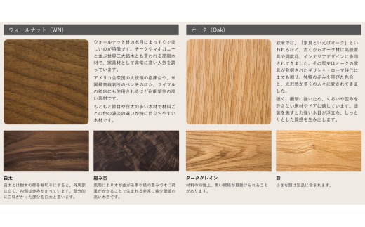 木材をWN/ウォールナットまたはRO/レッドオークから選び、応援メッセージ欄へご記入ください