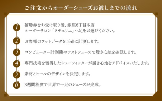東京都荒川区のふるさと納税 銀座かねまつ オーダーシューズ補助券(21,000円分)【046-007】パンプス 日本製 高品質 履き心地 歩きやすい 手作り 厳選素材 レディース ビジネス オーダー 靴 ギフト チケット 限定