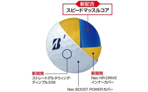 令和7年8月7日発売品】【2025年モデル】ゴルフボール TOUR B JGR