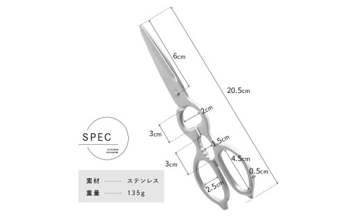 SPEC