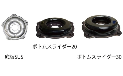 スーパーカルマー用底板3種set
