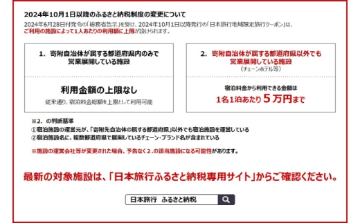 【高知市】 日本旅行 地域限定旅行クーポン300,000円分 / 高知市 旅行 【株式会社日本旅行】 [ATHI006]