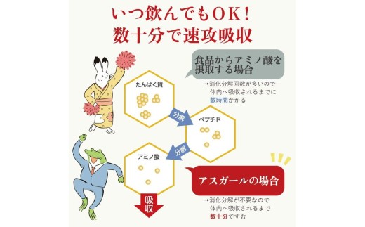 <アスガール顆粒　30包>　賞味期限　26.3 アスガール顆粒 30包 二日酔い サプリ 二日酔い薬 予防