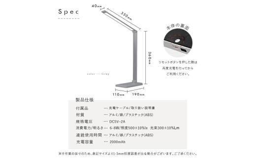 各サイズ