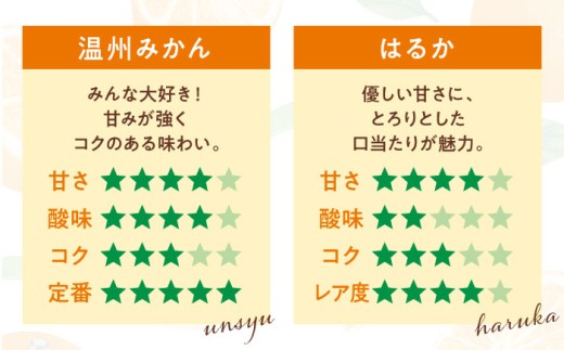 柑橘ジュースセット【みきゃんラベル】